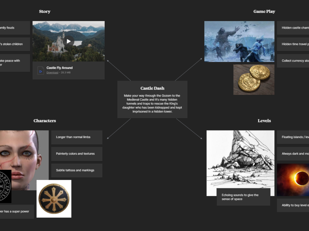 Game Design Brain storming